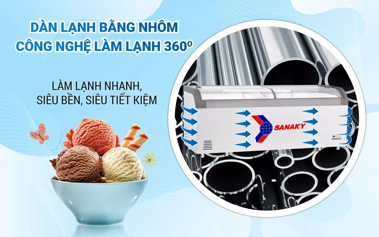 Tủ Đông Sanaky VH-1008KA 750 lít - bapize.baby - bapize