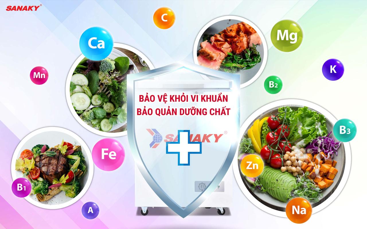 Tủ Đông Sanaky VH-150HY2 100 lít - bapize.baby - bapize