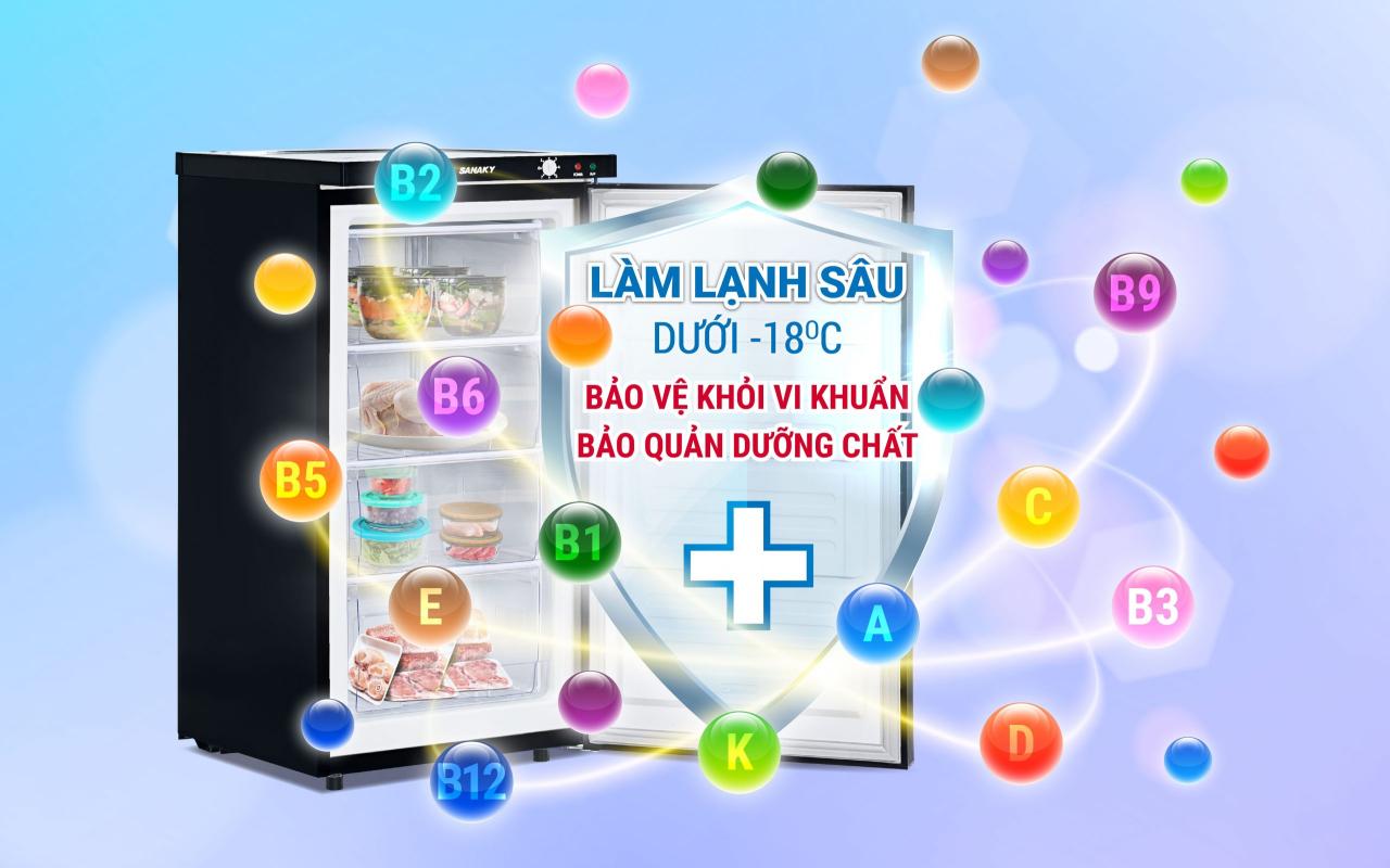 Tủ Đông Đứng Sanaky VH-160K 118 lít - bapize.baby - bapize