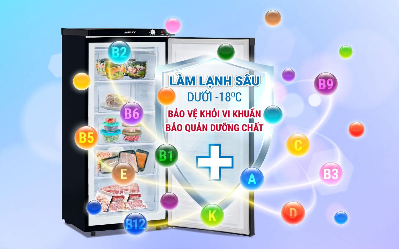 Tủ Đông Đứng Sanaky VH-180VD3 150 lít - bapize.baby - bapize