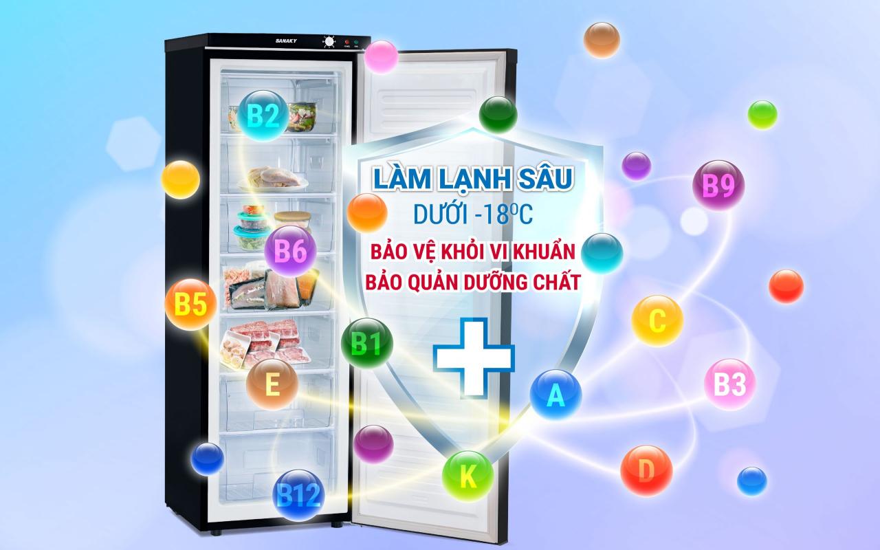 Tủ Đông Đứng Sanaky VH-230K 213 lít - bapize.baby - bapize