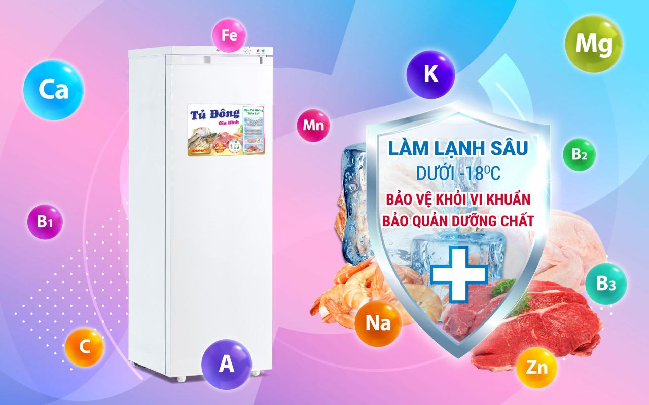 Tủ Đông Đứng Sanaky VH-230VD 213 lít - bapize.baby - bapize