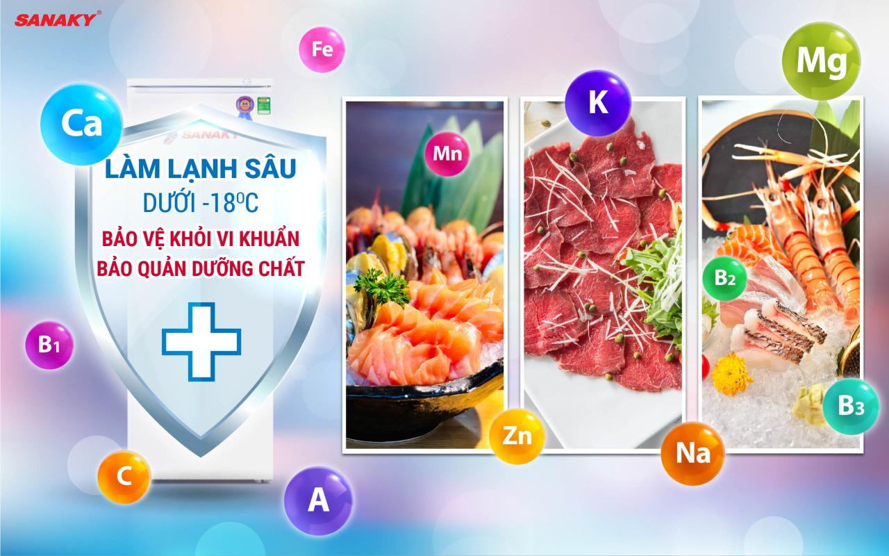 Tủ Đông Đứng Sanaky VH-230HY 230 lít - bapize.baby - bapize