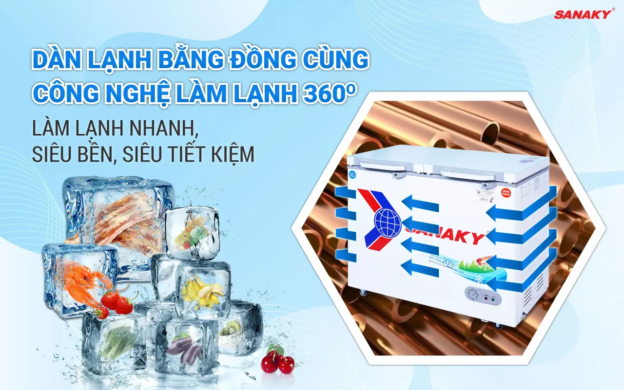 Tủ Đông Sanaky VH-2599W2KD 195 lít - bapize.baby - bapize