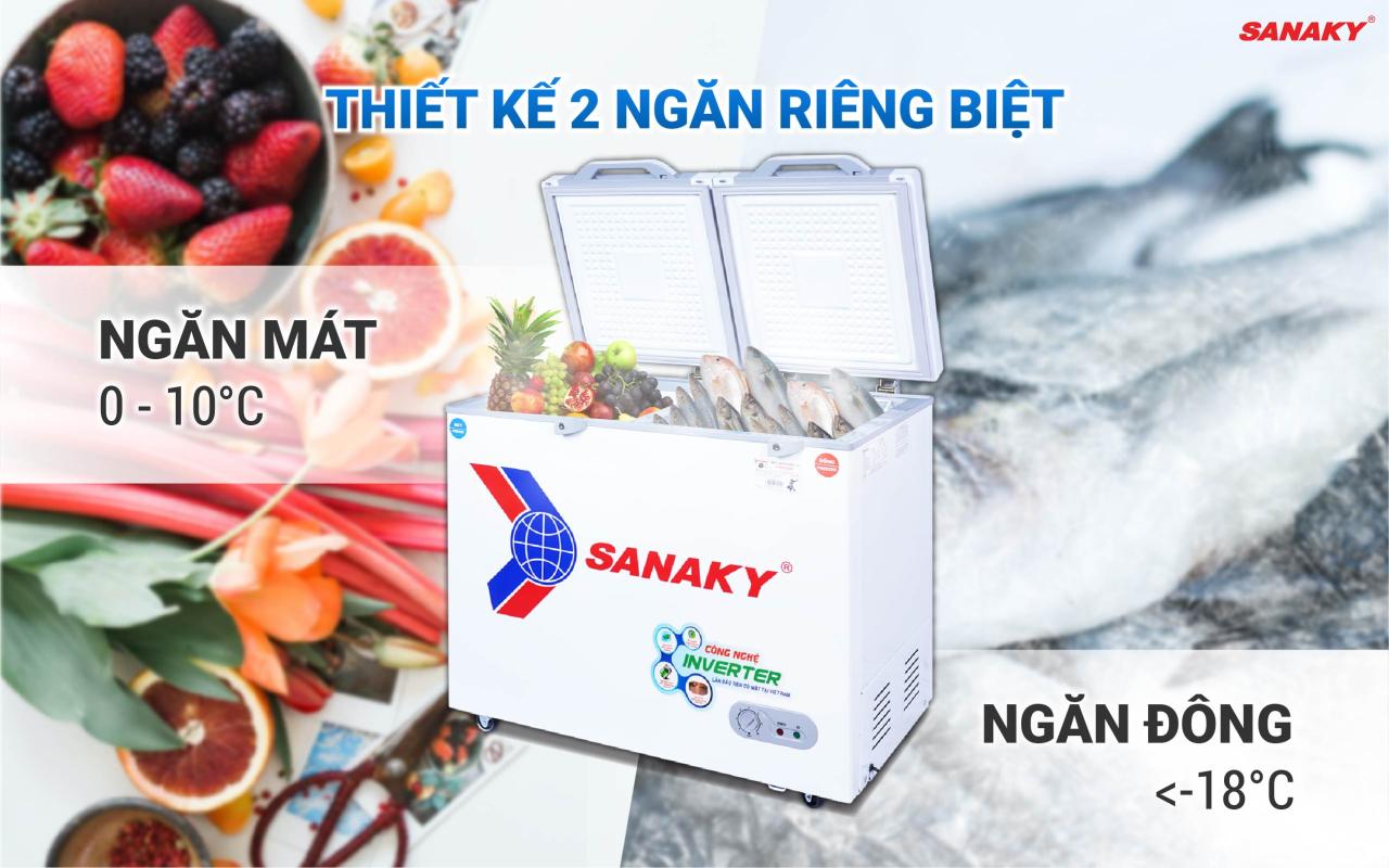 Tủ Đông Sanaky Inverter VH-2599W4K 195 lít - bapize.baby - bapize
