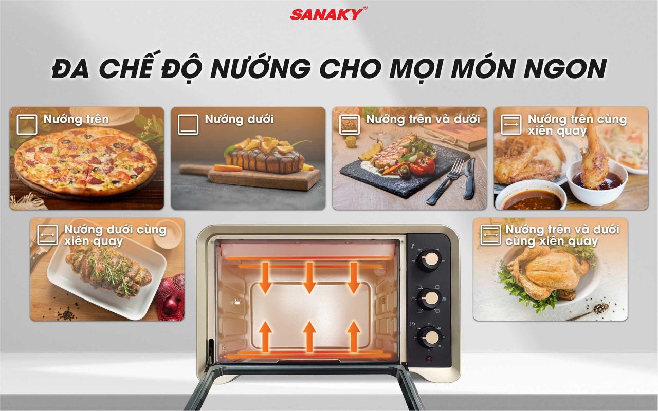 Lò Nướng Sanaky VH-259S2D/N2D - bapize.baby - bapize