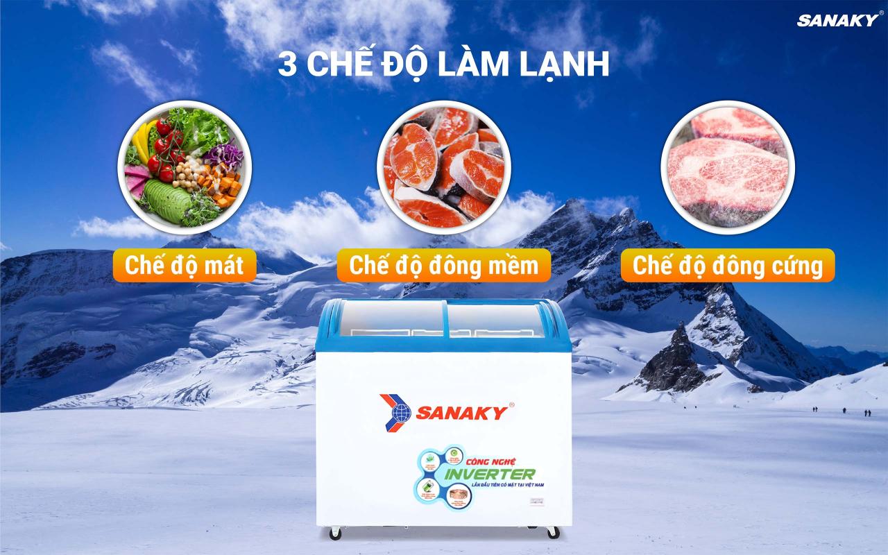 Tủ Đông Sanaky inverter VH-2899K3 210 lít - bapize.baby - bapize