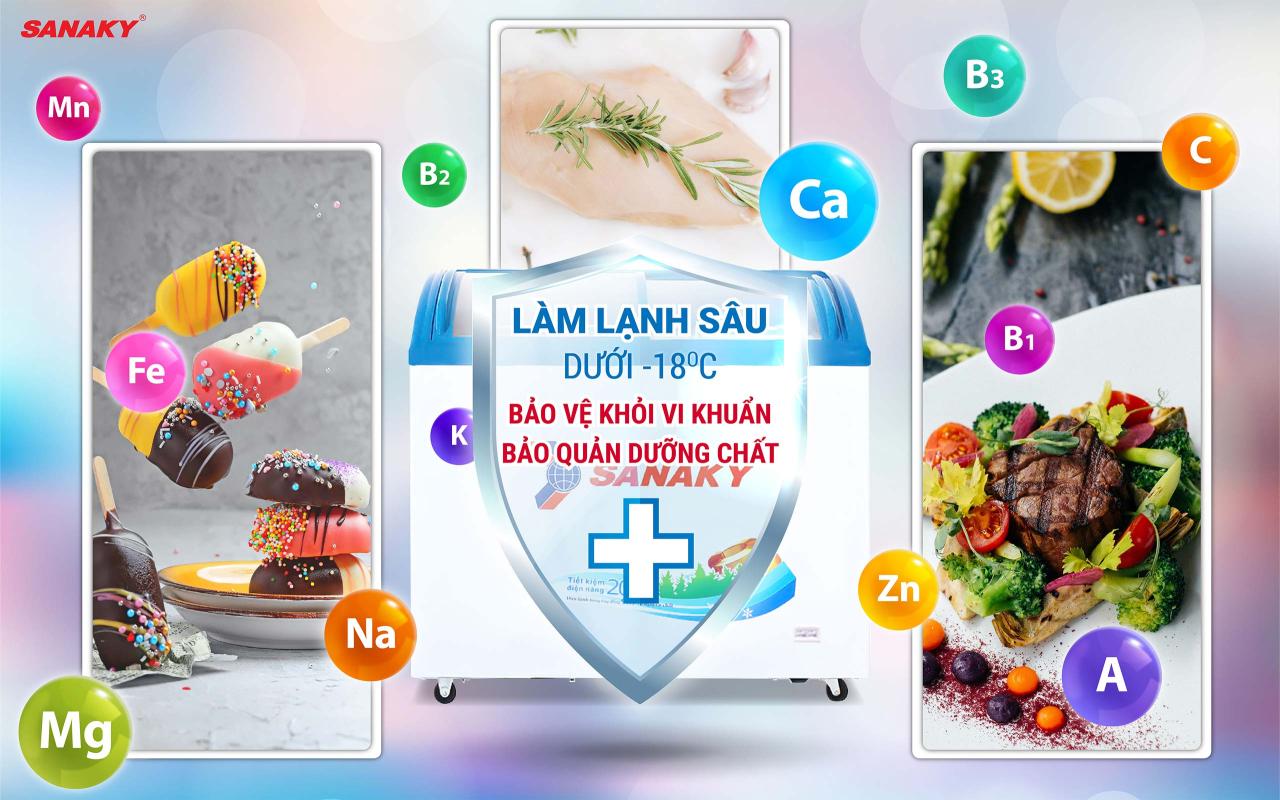 Tủ Đông Sanaky VH-2899K 210 lít - bapize.baby - bapize Tủ Đông Sanaky VH-2899K 210 lít - bapize.baby - bapize