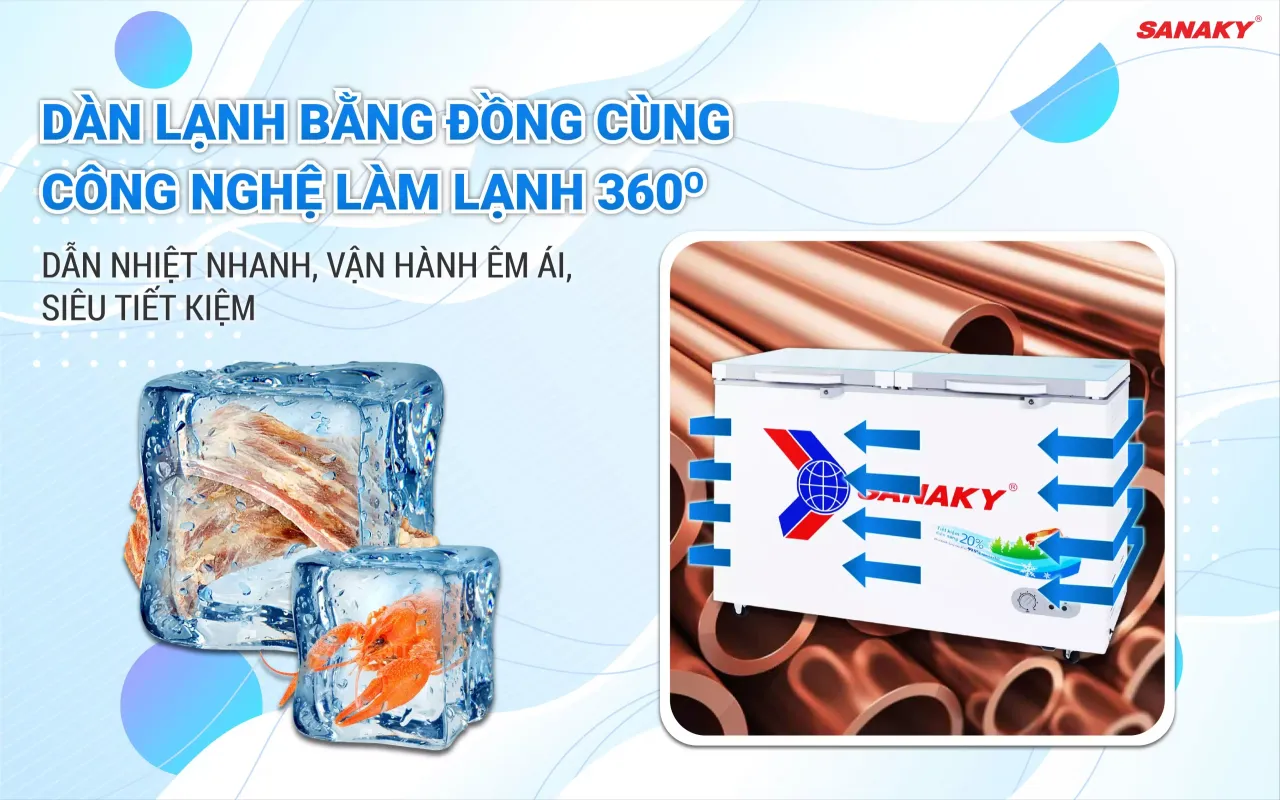 Tủ Đông Sanaky VH-3699A2KD 280 lít - bapize.baby - bapize