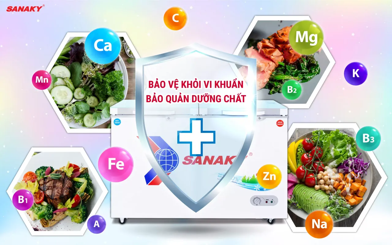 Tủ Đông Sanaky VH-3699W2KD 270 lít - bapize.baby - bapize Tủ Đông Sanaky VH-3699W2KD 270 lít - bapize.baby - bapize