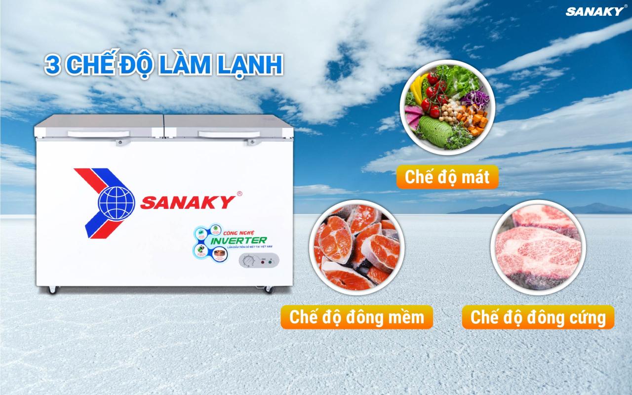 Tủ Đông Sanaky Inverter VH-3699A4K 270 lít - bapize.baby - bapize