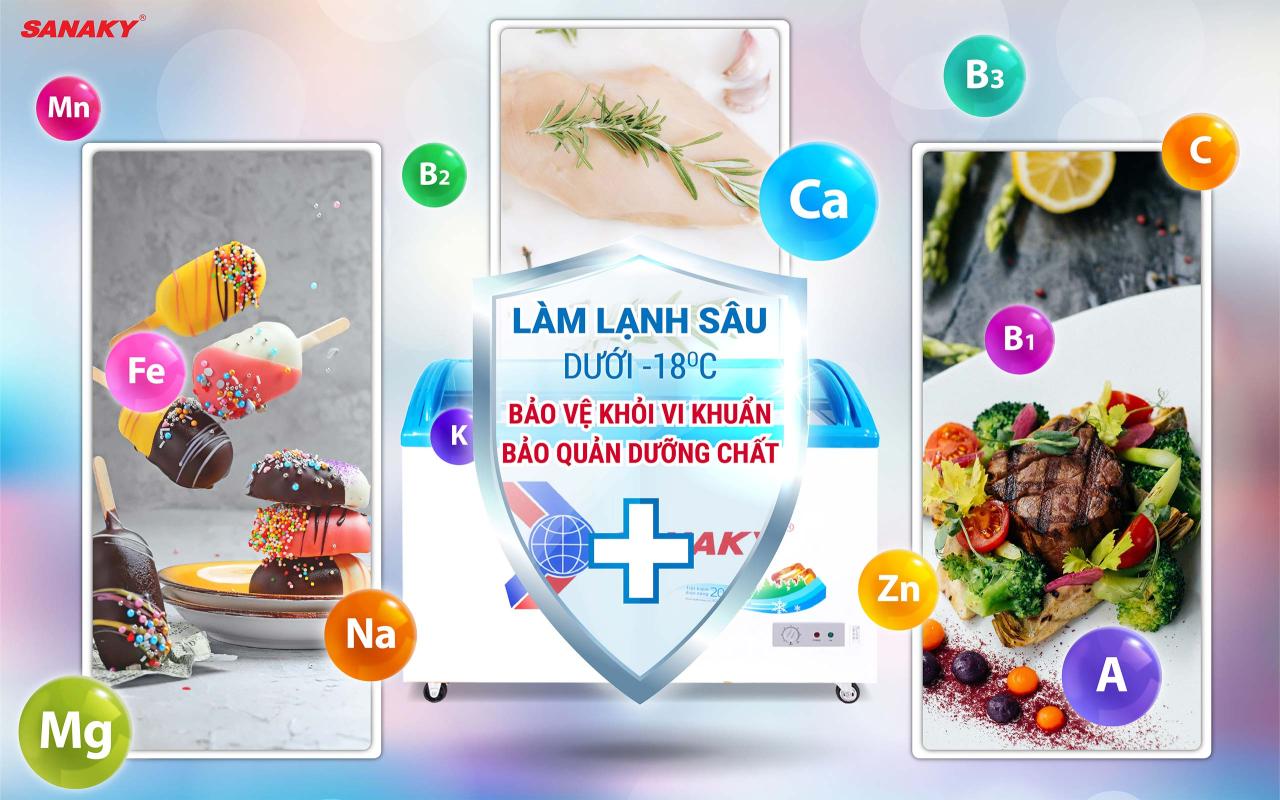Tủ Đông Sanaky VH-4899K 340 lít - bapize.baby - bapize Tủ Đông Sanaky VH-4899K 340 lít - bapize.baby - bapize