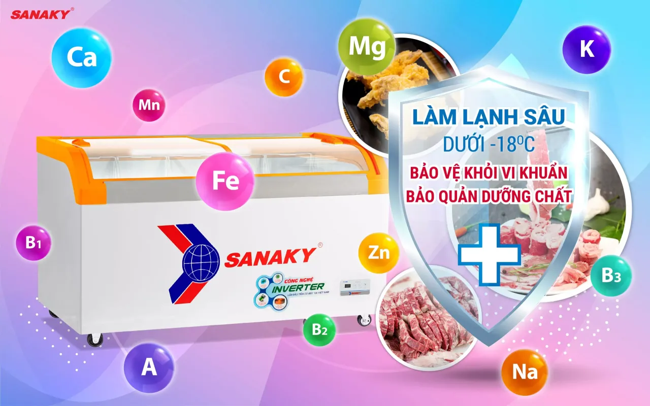 Tủ Đông Sanaky Inverter VH-899K3A 500 lít - bapize.baby - bapize