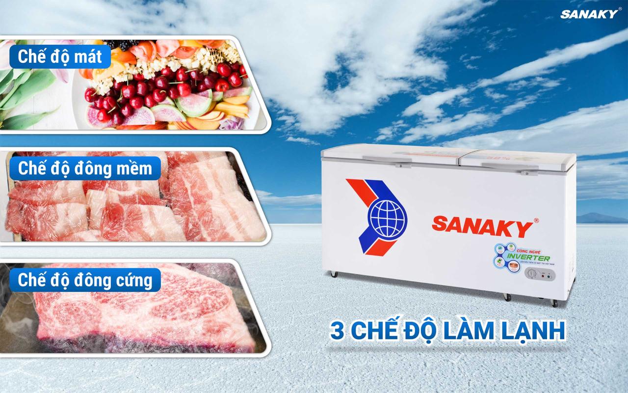 Tủ Đông Sanaky Inverter VH-6699HY3 530 lít - bapize.baby - bapize