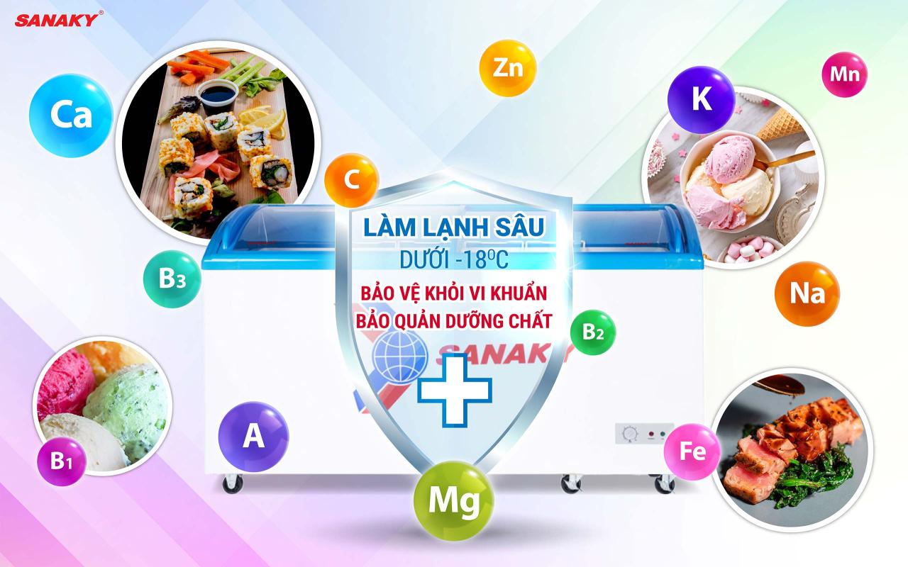 Tủ Đông Sanaky VH-682K 450 lít - bapize.baby - bapize Tủ Đông Sanaky VH-682K 450 lít - bapize.baby - bapize