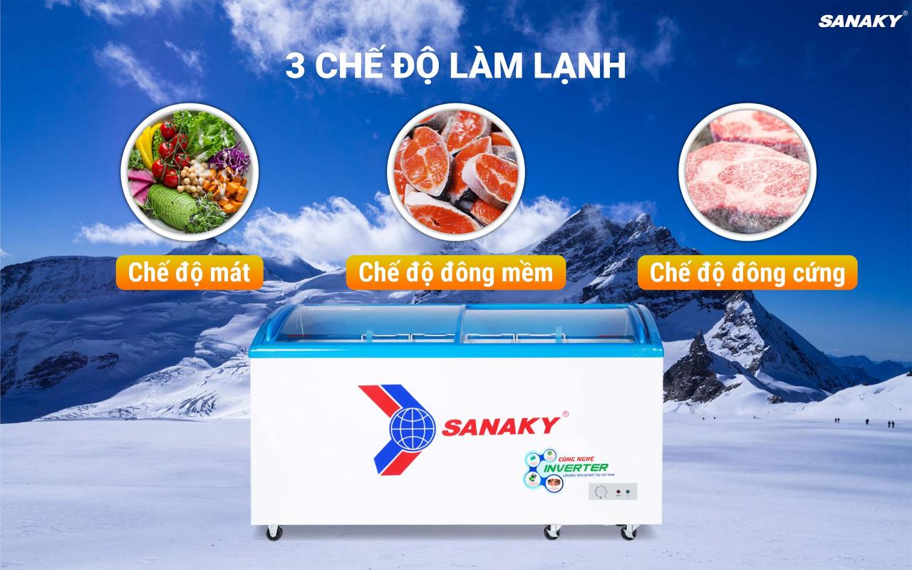 Tủ Đông Sanaky Inverter VH-6899K3 450 lít - bapize.baby - bapize