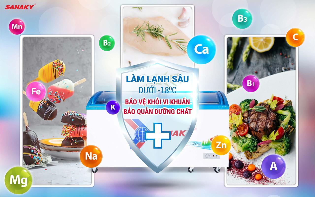 Tủ Đông Sanaky VH-6899K 450 lít - bapize.baby - bapize Tủ Đông Sanaky VH-6899K 450 lít - bapize.baby - bapize