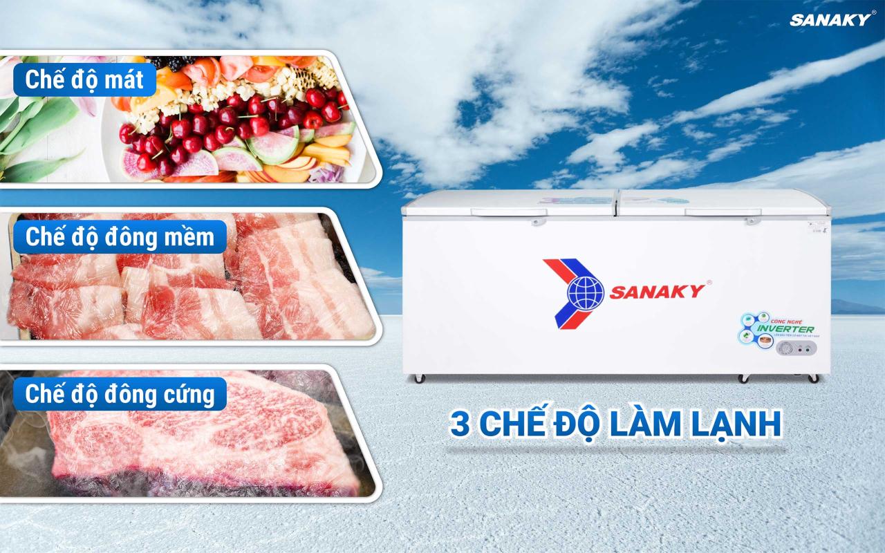 Tủ Đông Sanaky Inverter VH-8699HY3 761 lít - bapize.baby - bapize