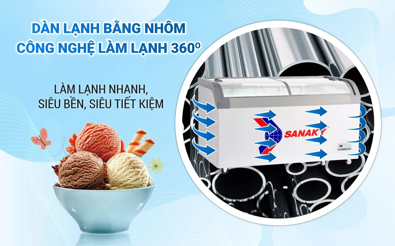 Tủ Đông Sanaky VH-888KA 500 lít - bapize.baby - bapize