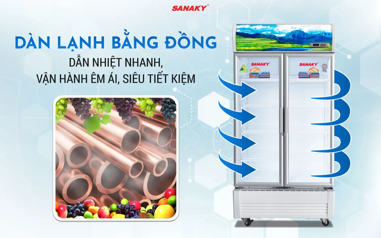 Tủ Mát Sanaky Inverter VH-1209HP3 1100 lít - bapize.baby - bapize