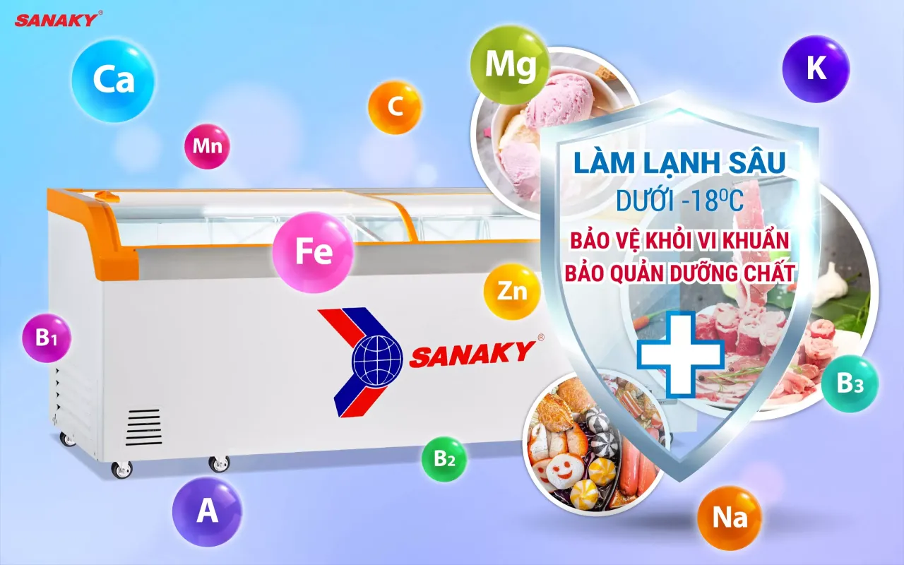 Tủ Đông Sanaky VH-1099KA 750 lít - bapize.baby - bapize
