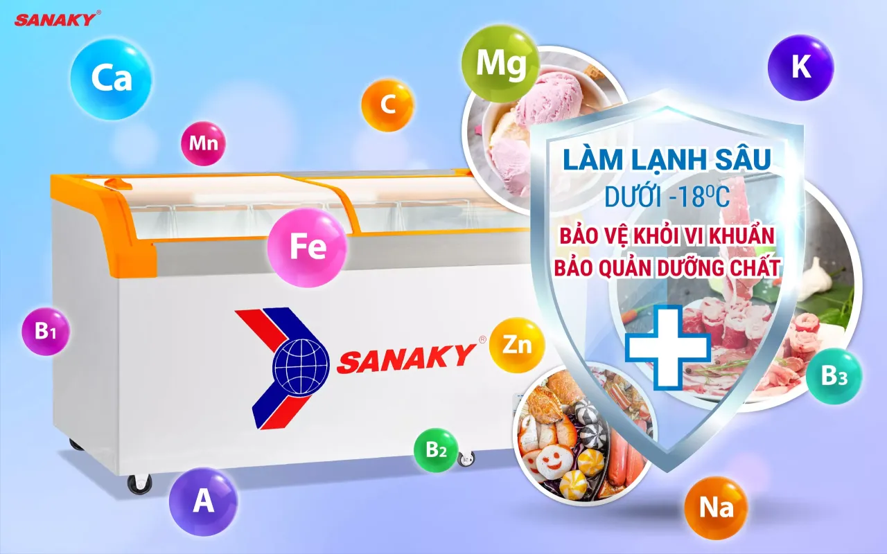 Tủ Đông Sanaky VH-899KA 500 lít - bapize.baby - bapize