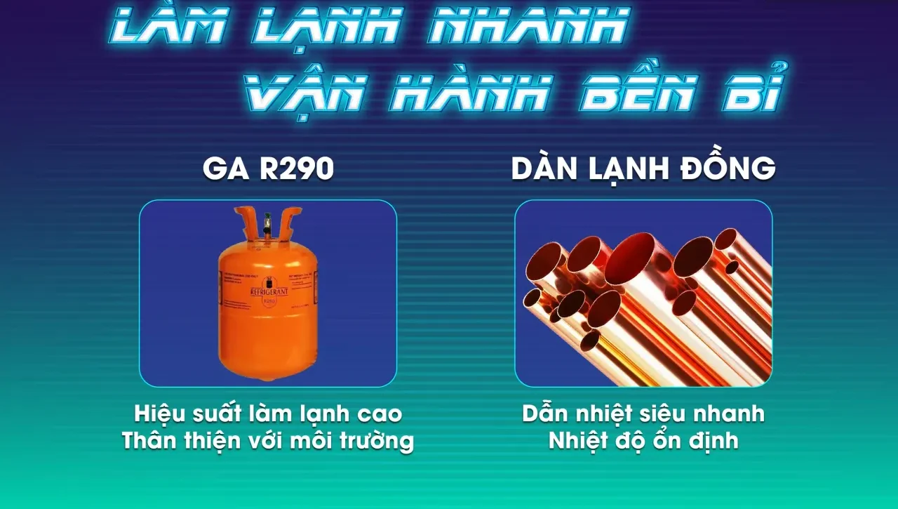 Tủ Đông Sanaky VH-6699HYK 530 lít - bapize.baby - bapize