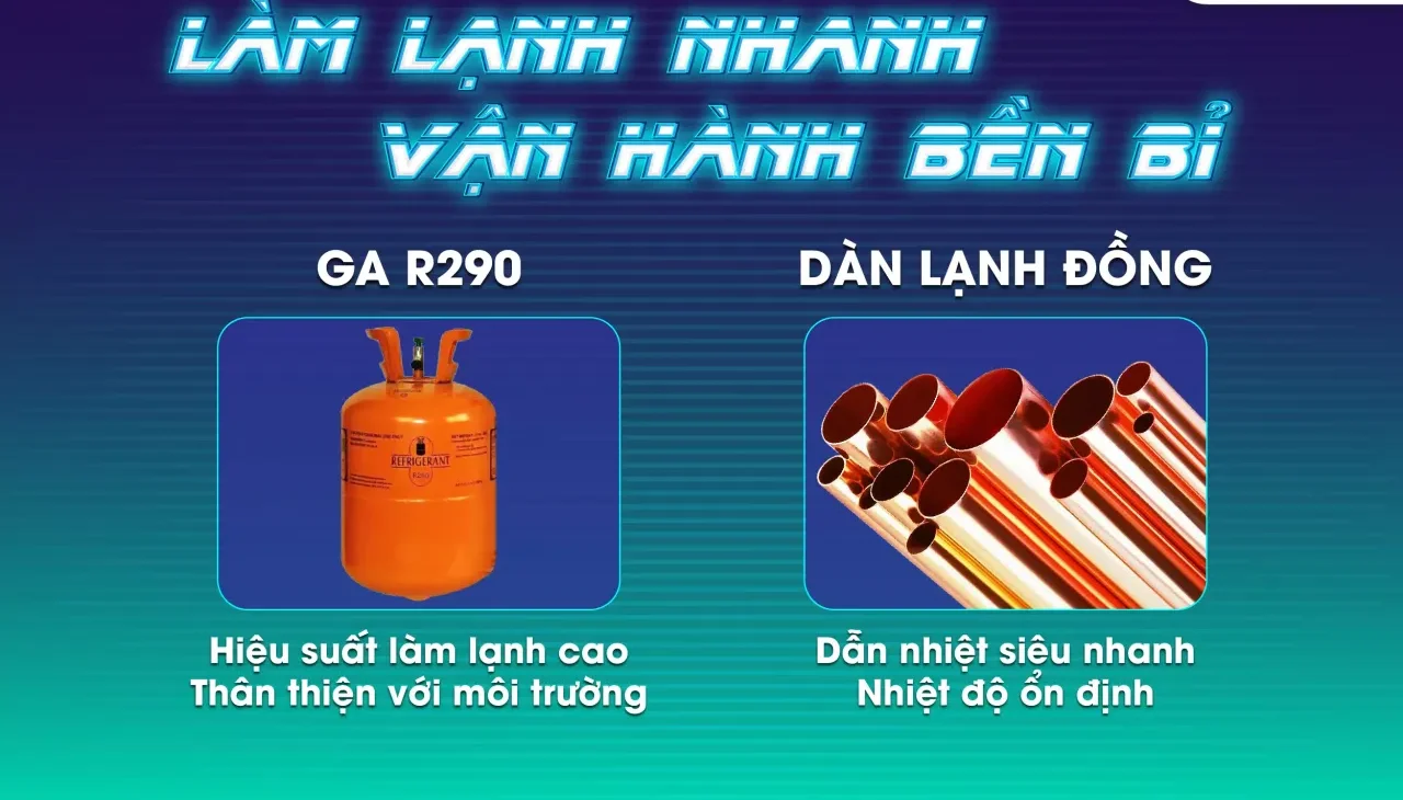 Tủ Đông Sanaky VH-1199HYK 900 lít - bapize.baby - bapize
