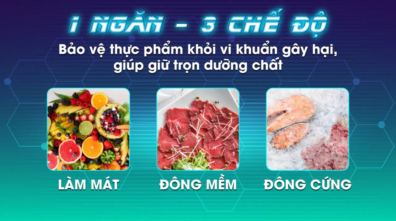 Tủ Đông Sanaky VH-5699HYK 410 lít - bapize.baby - bapize