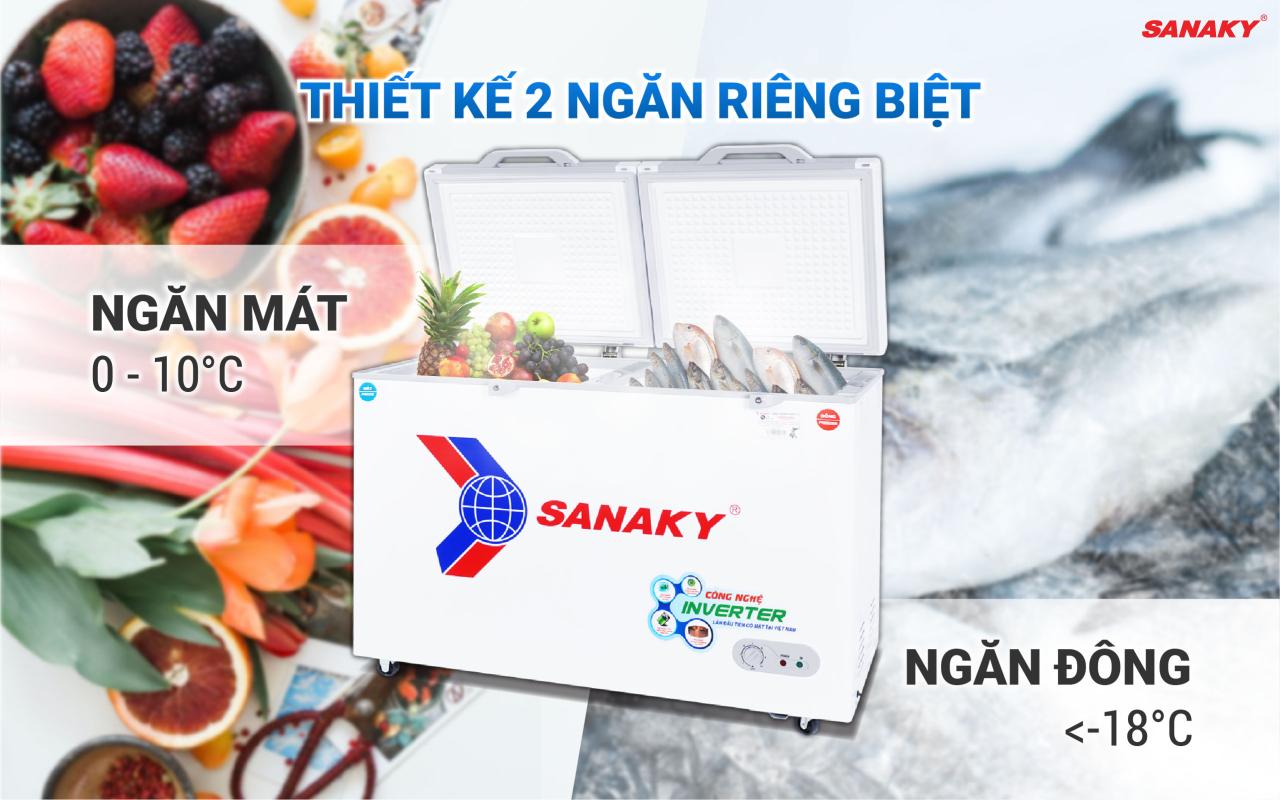 Tủ Đông Sanaky Inverter VH-3699W4K 260 lít - bapize.baby - bapize