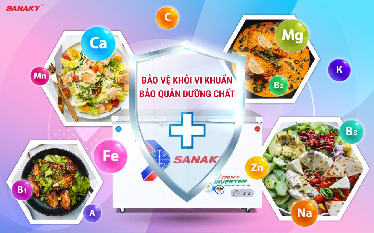 Tủ Đông Sanaky Inverter VH-3699W4K 260 lít - bapize.baby - bapize