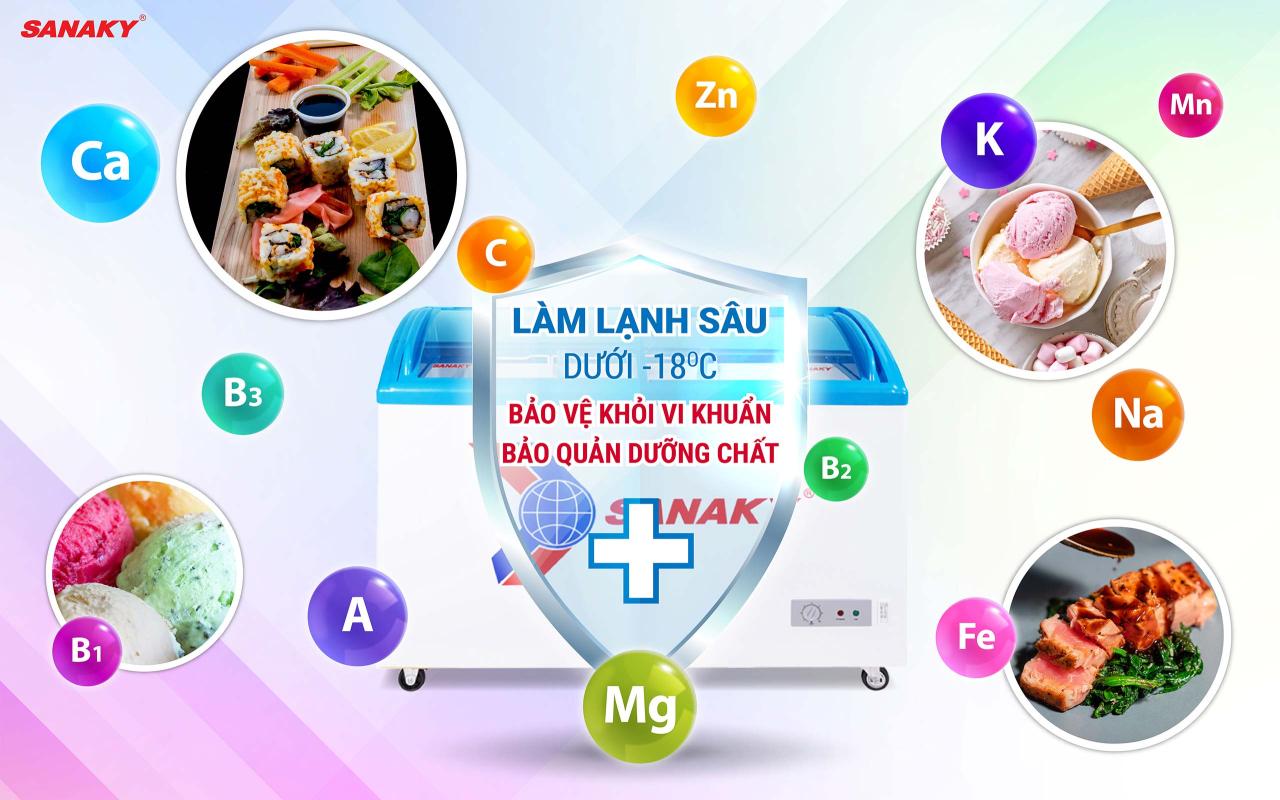 Tủ Đông Sanaky VH-482K 340 lít - bapize.baby - bapize