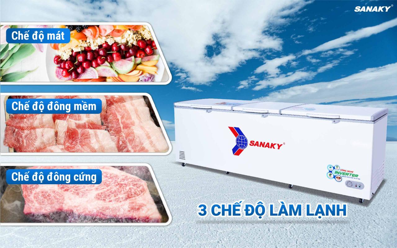 Tủ Đông Sanaky Inverter VH-1199HY3 900 lít - bapize.baby - bapize