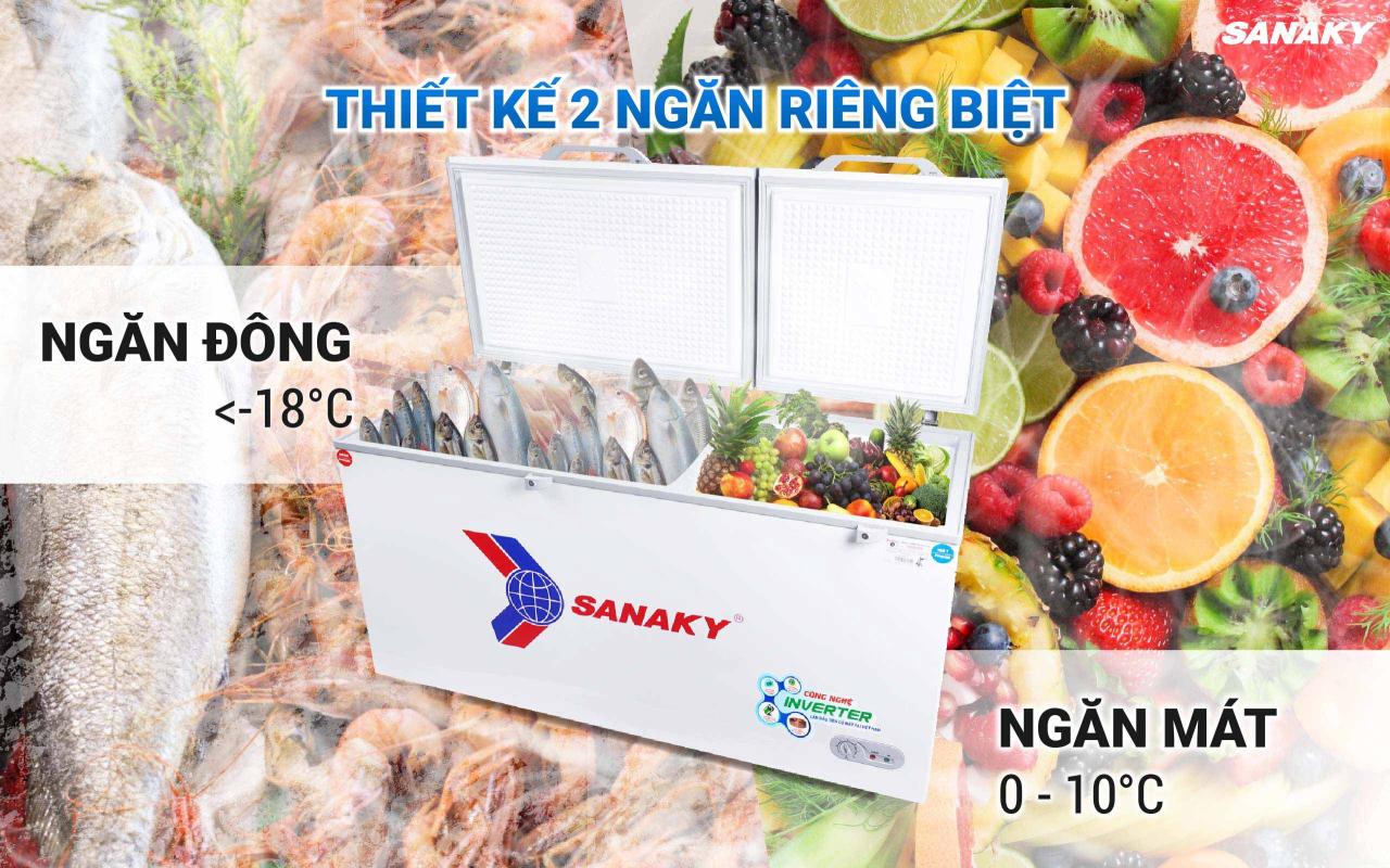 Tủ Đông Sanaky Inverter VH-6699W3 485 lít - bapize.baby - bapize