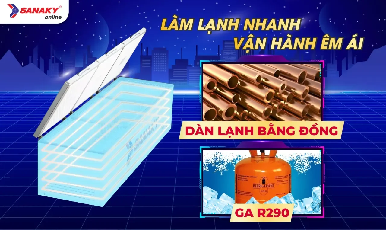 Tủ Đông Sanaky Inverter VH-1799HY3 1500 lít - bapize.baby - bapize