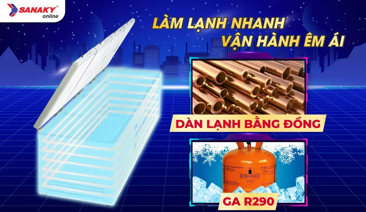 Tủ Đông Sanaky Inverter VH-2399HY3 2026 lít - bapize.baby - bapize