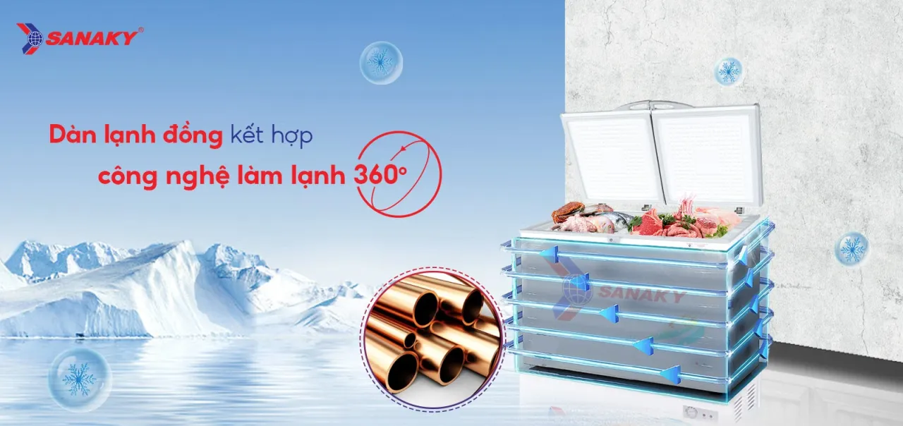 Tủ Đông Sanaky VH-2899A1 - bapize.baby - bapize Tủ Đông Sanaky VH-2899A1 - bapize.baby - bapize