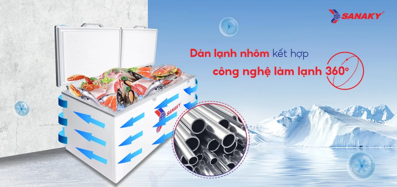 Tủ Đông Sanaky VH-868HY2 - bapize.baby - bapize
