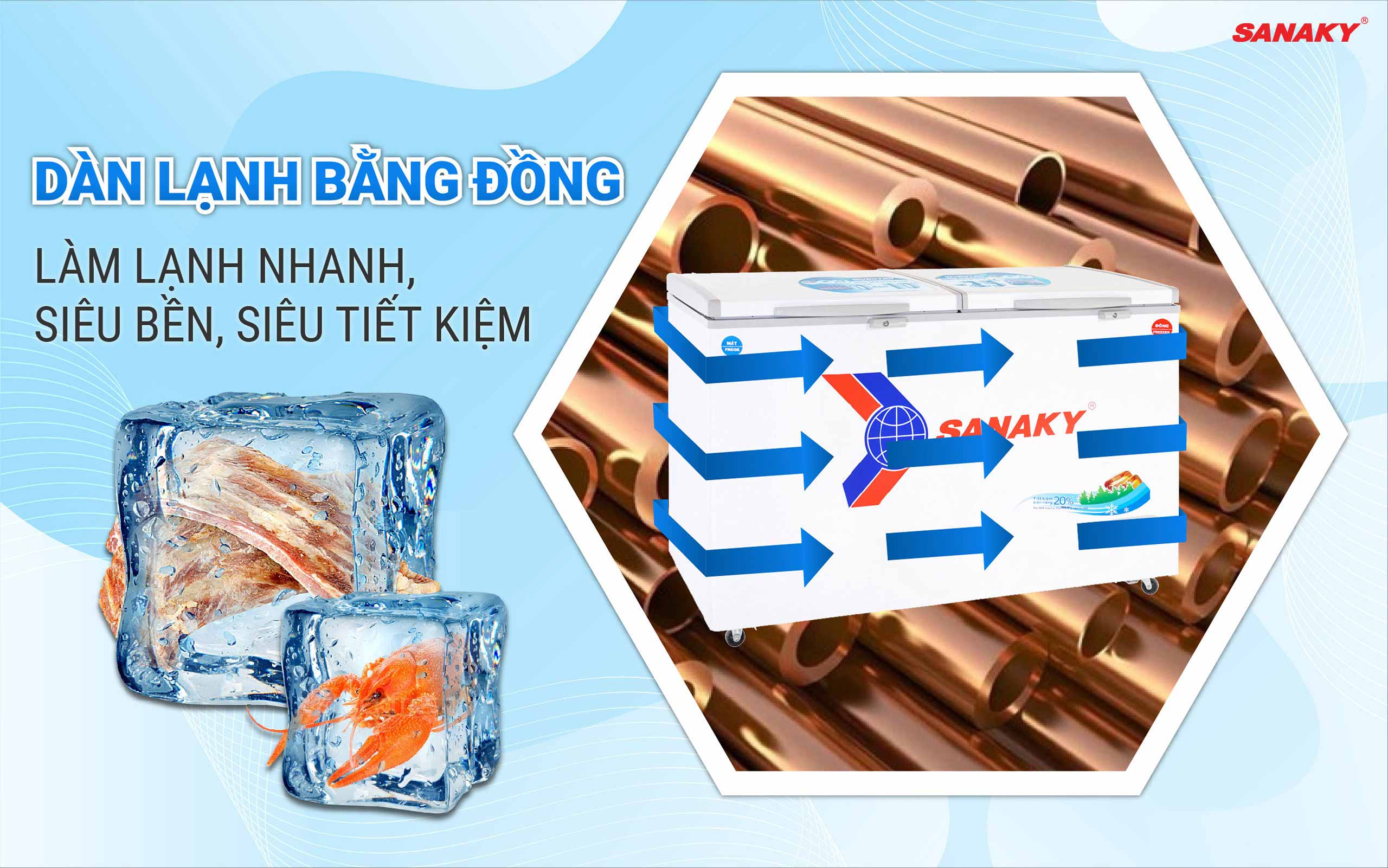 Tủ Đông Sanaky VH-5699W1 365 lít - bapize.baby - bapize